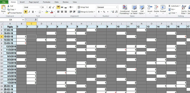 Chia sẻ cách tính lô đề bằng excel